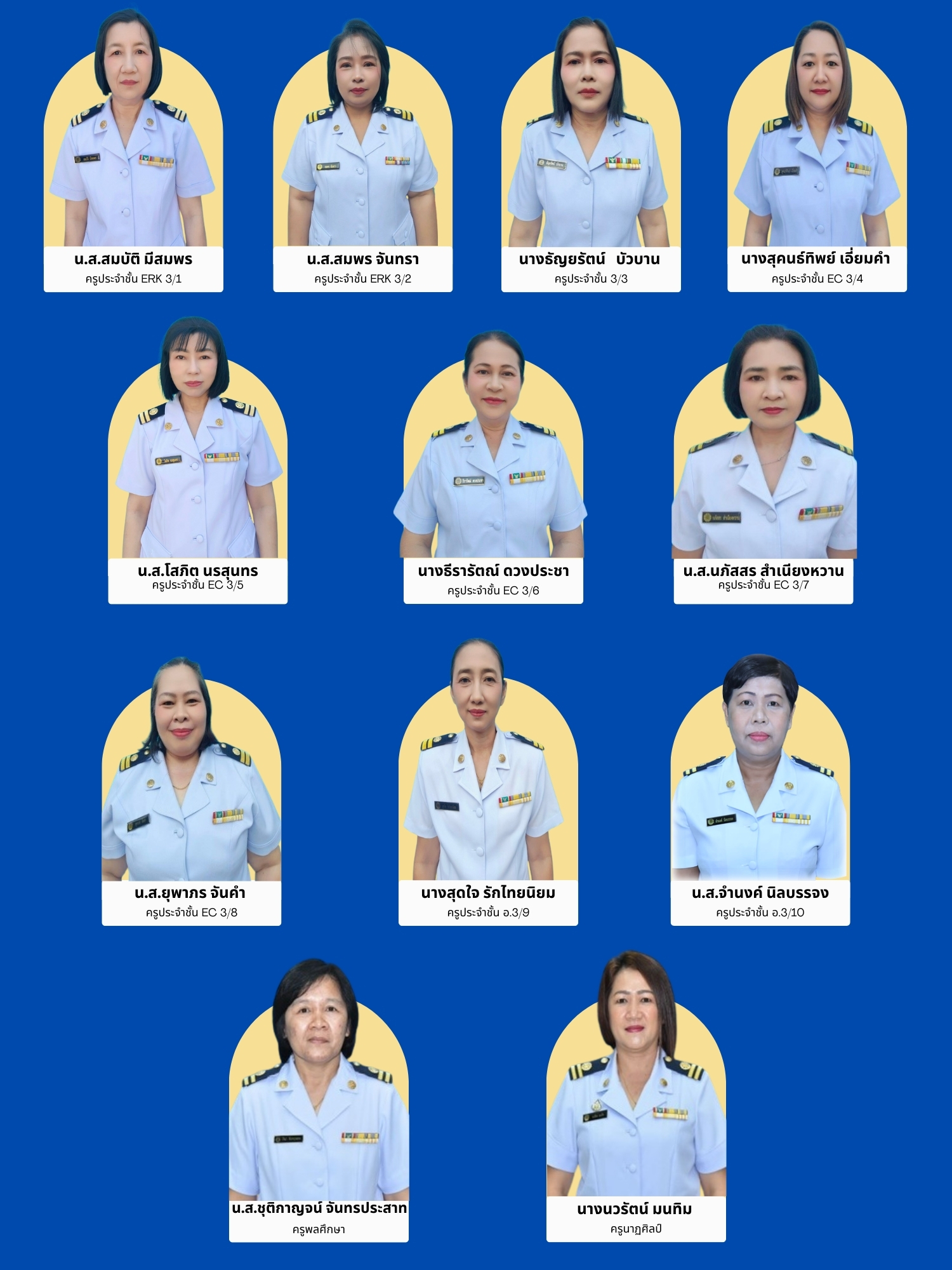 person 68 4