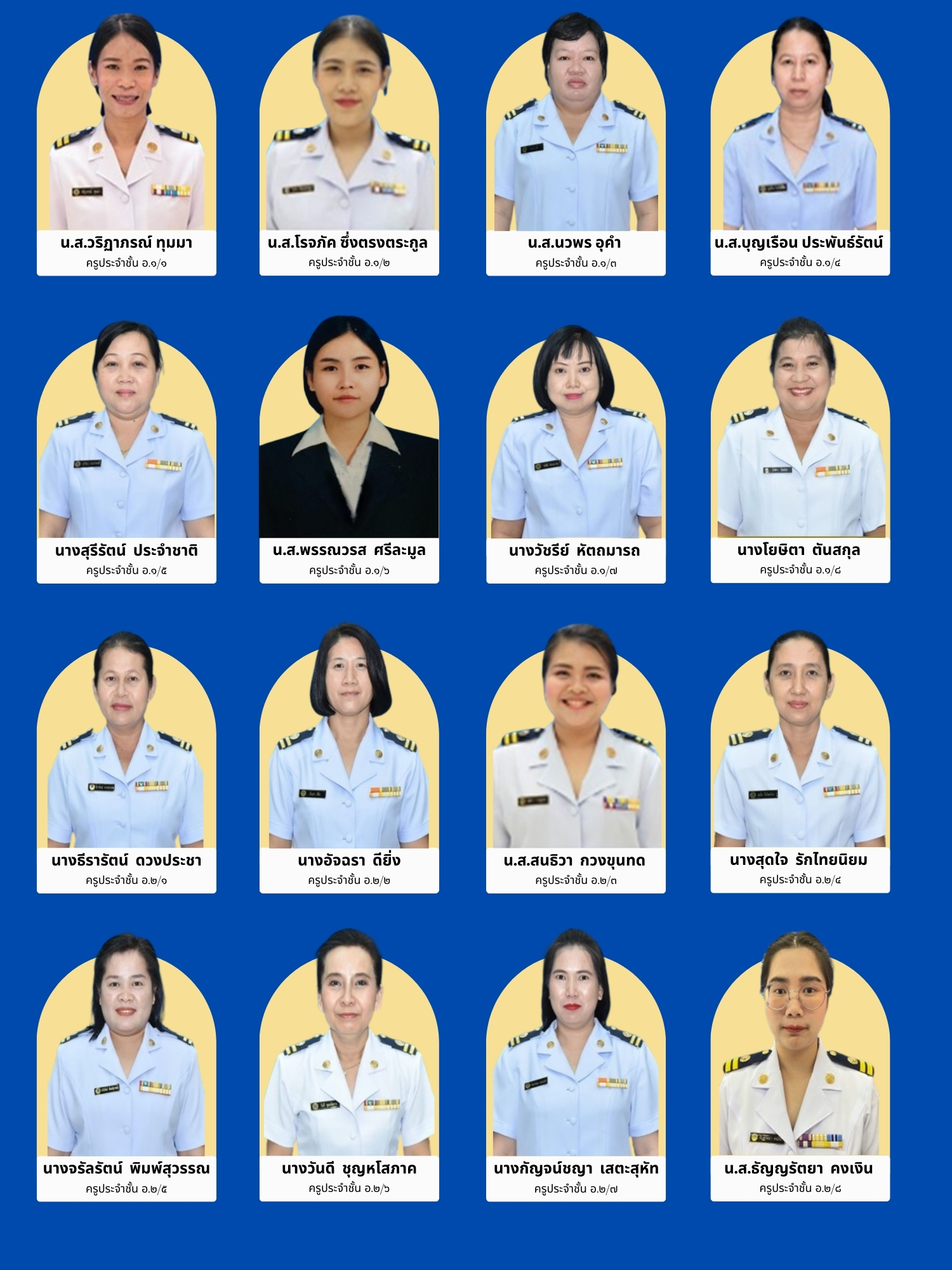 personnel 2