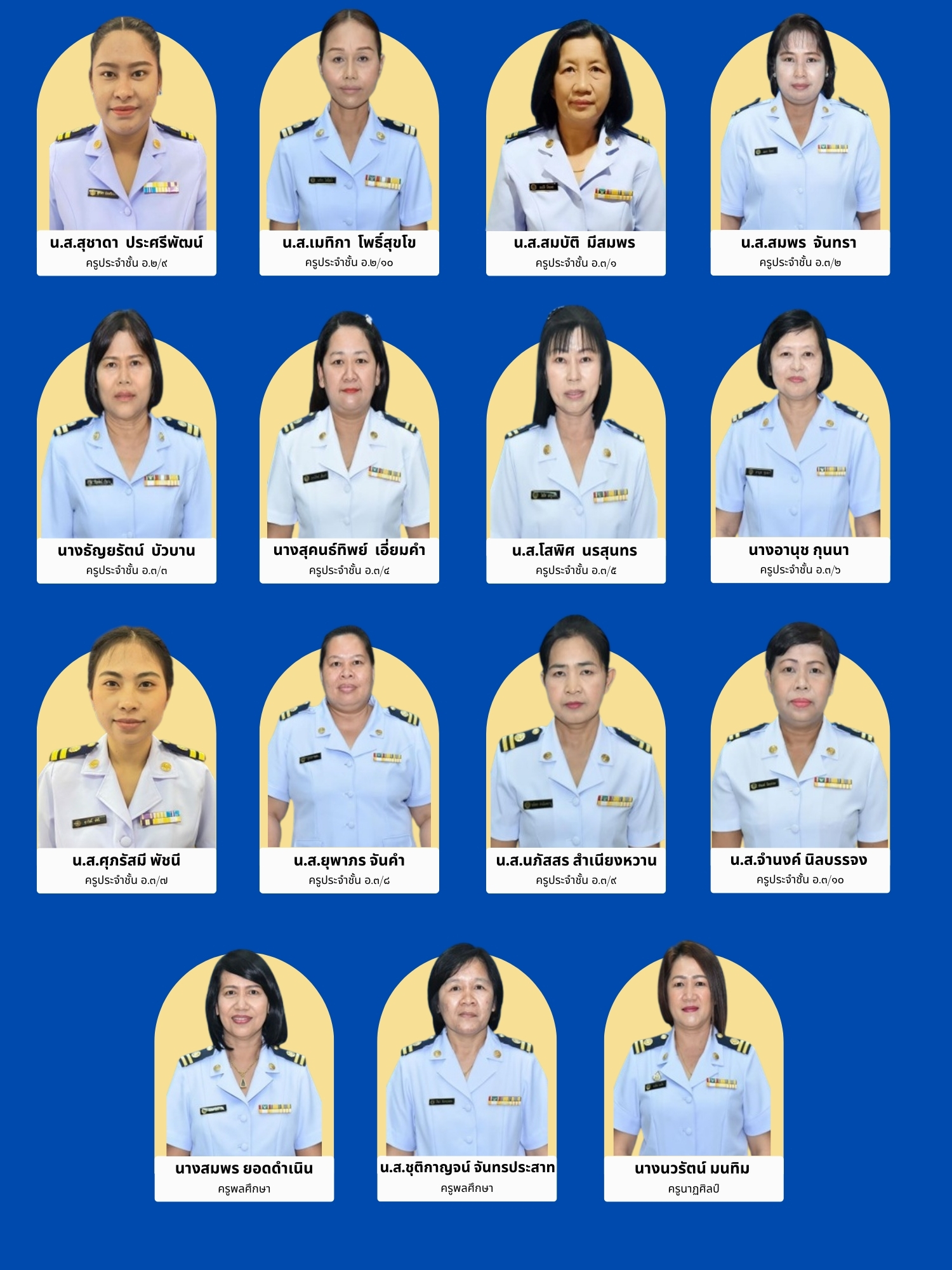 personnel 3