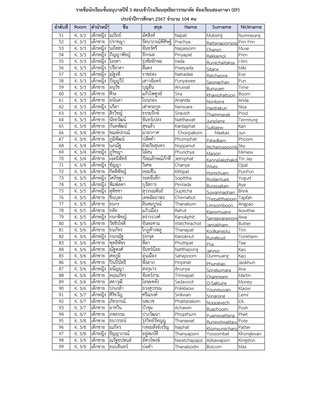 67 1 page 0002